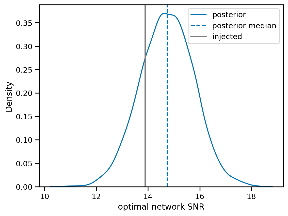 ../_images/examples_imr_injection_63_0.png