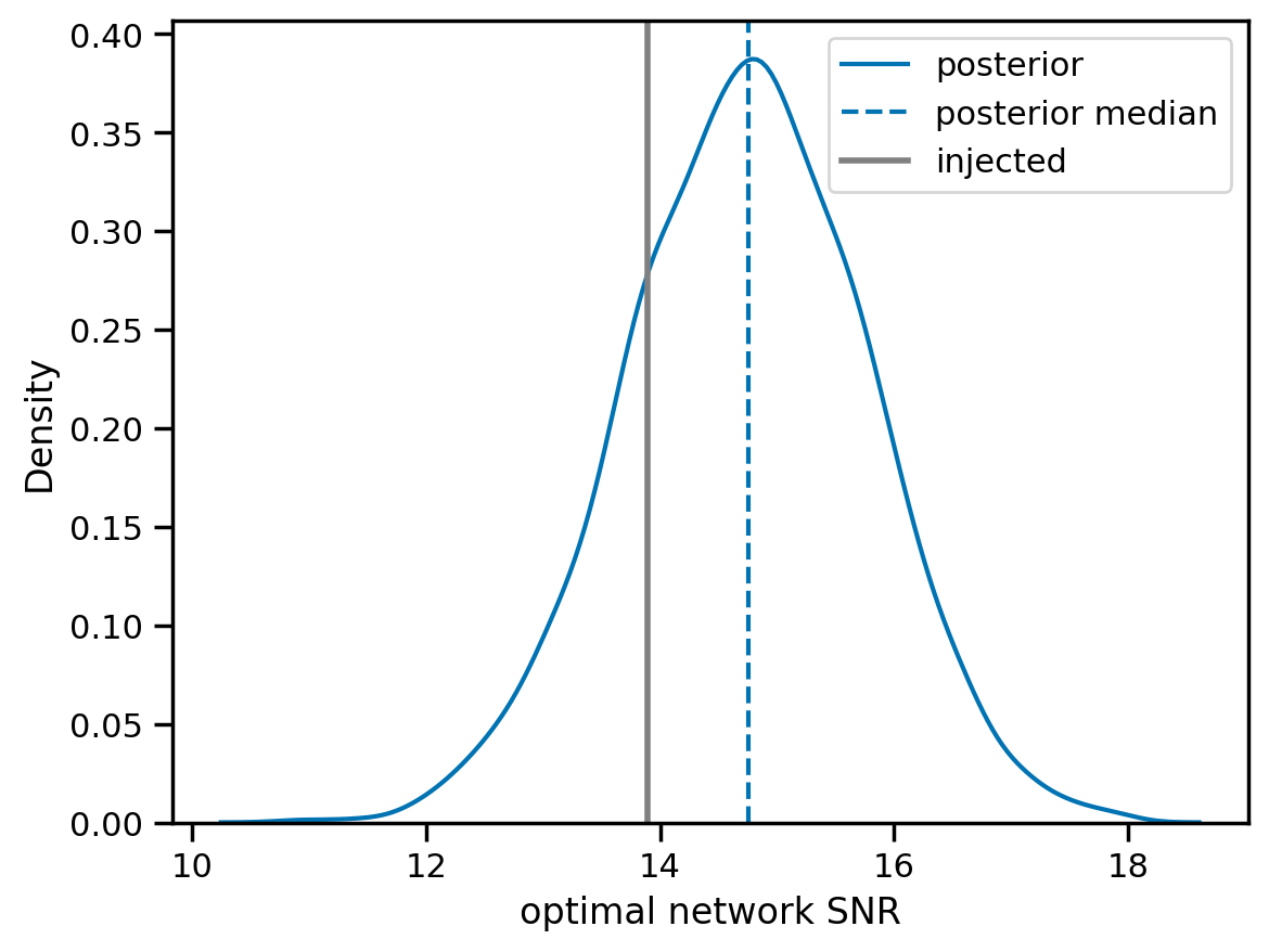 ../_images/examples_imr_injection_63_0.png