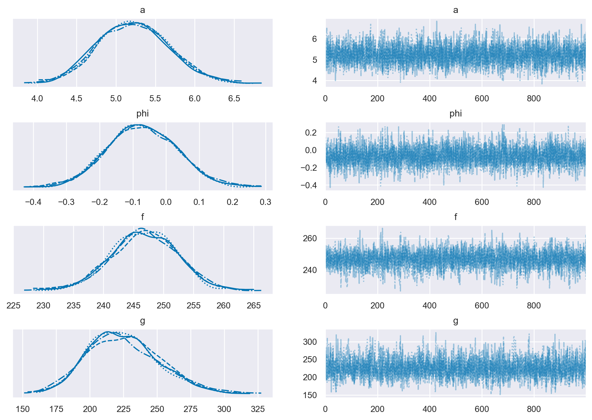 ../_images/examples_single_damped_sinusoid_34_0.png