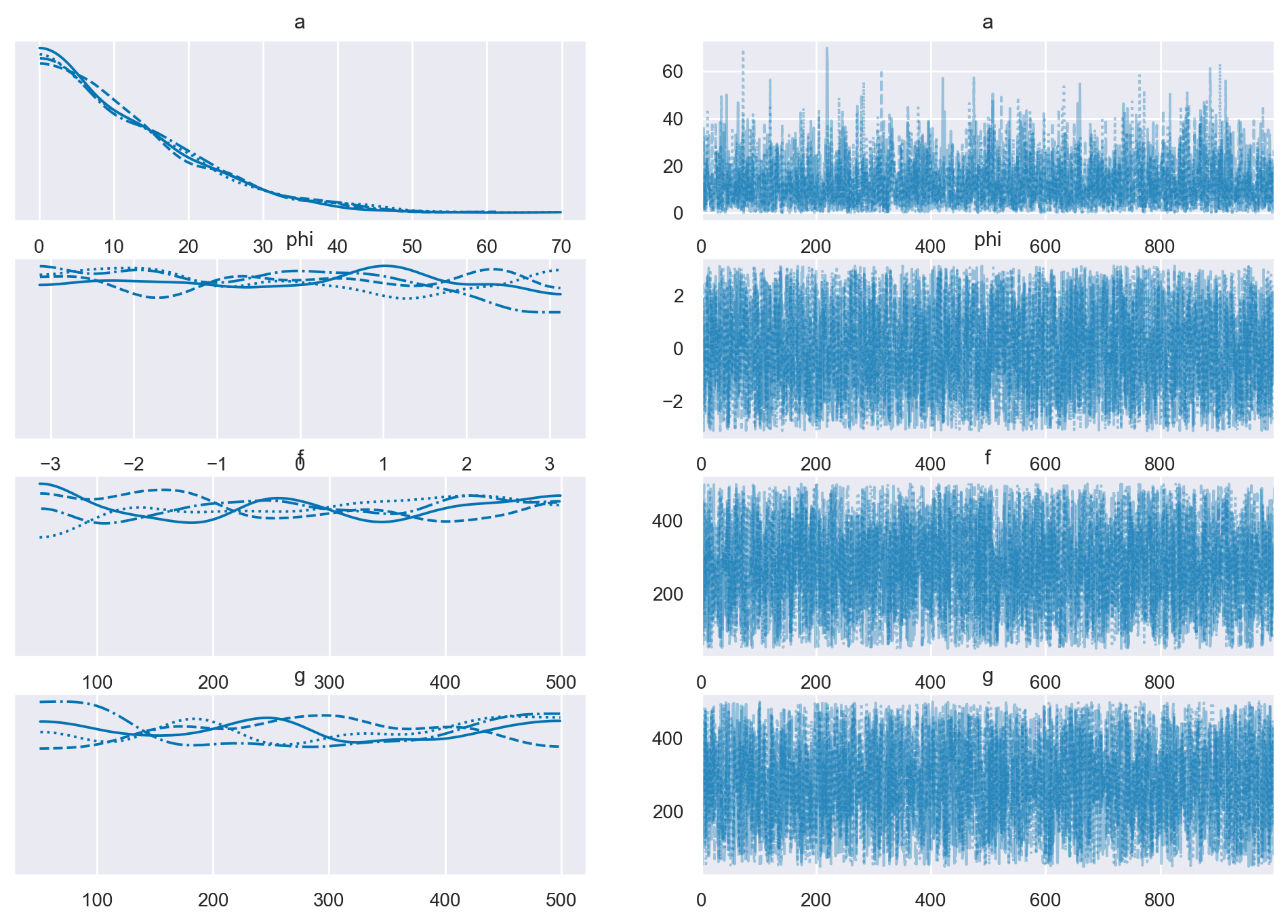 ../_images/examples_single_damped_sinusoid_57_0.png
